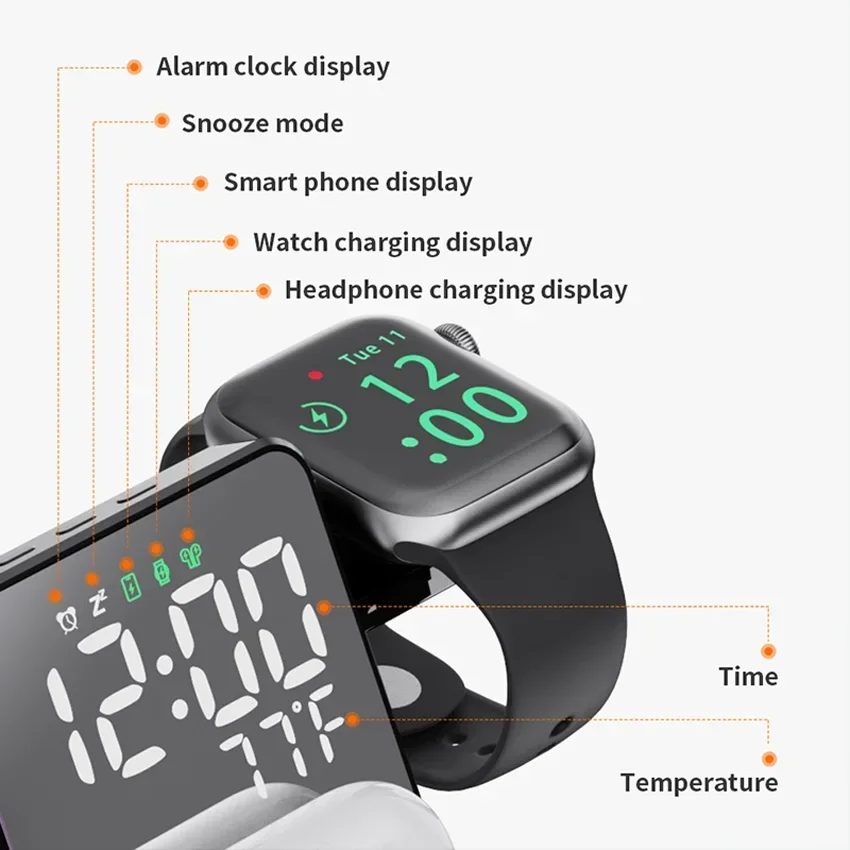Wireless Charger Alarm Clock S - Watches Smartwatch Samsung 评论和价格