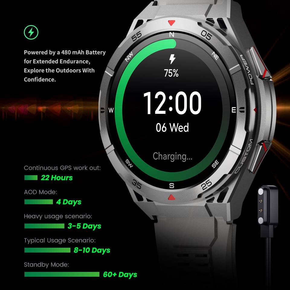 Leadoys X2B Men's Rugged Smart - Smartwatch Watches Best Gift For Men 评论和价格