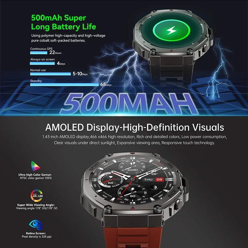 2026 New Military DM58 GPS Sma - Smartwatch Professional Watches For Men 评论和价格