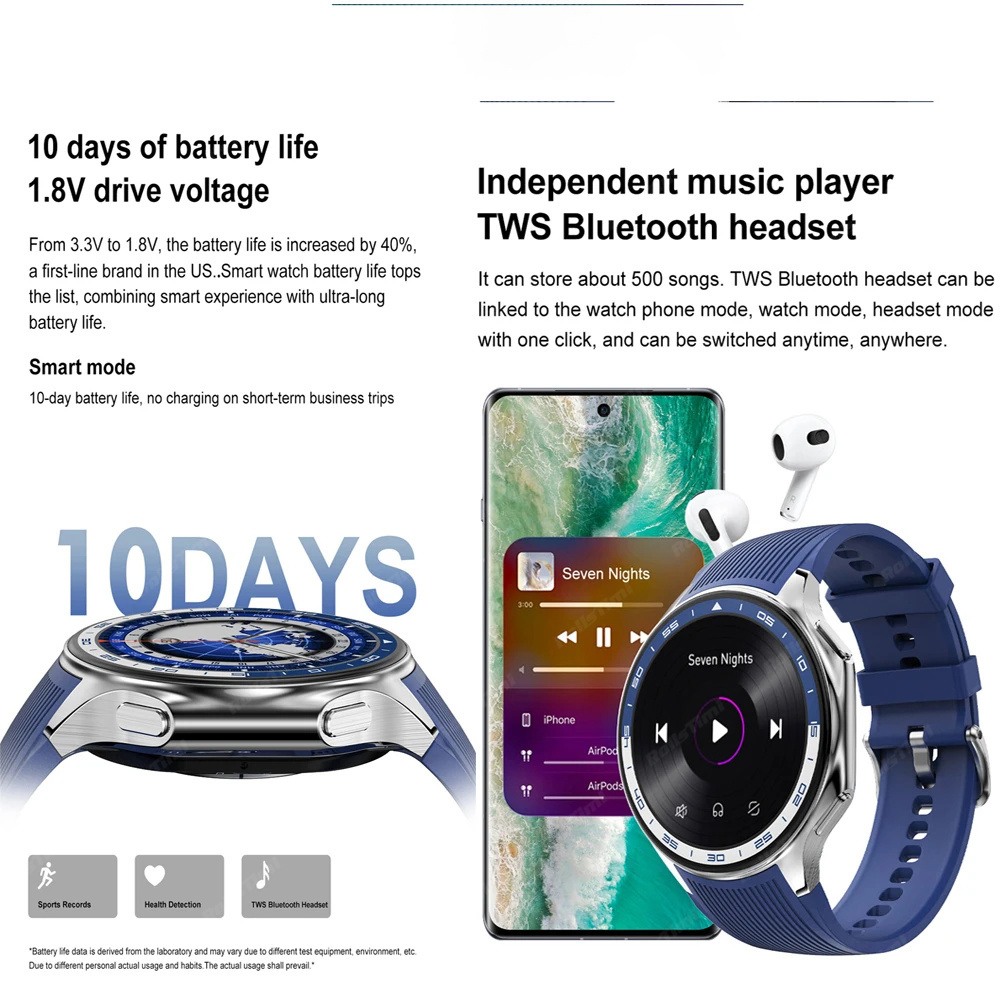 1.43 AMOLED Smart Watch 3D Sur - Smartwatch Professional Watches For Men 评论和价格