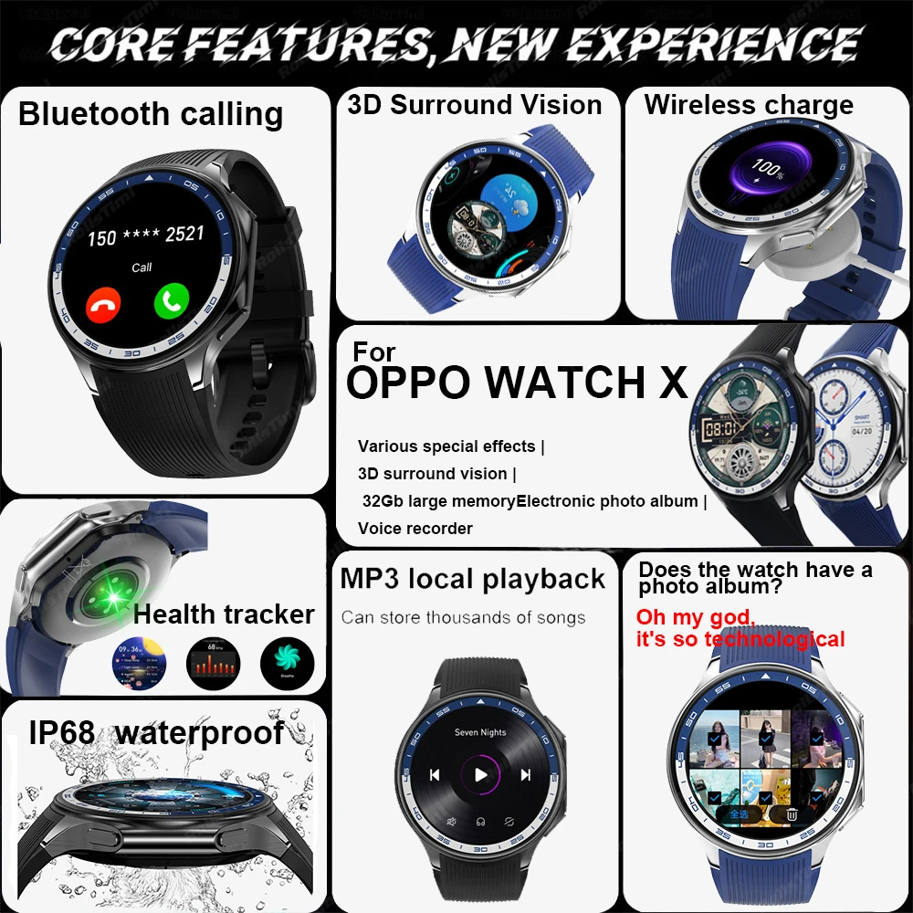 1.43 AMOLED Smart Watch 3D Sur - Smartwatch Professional Watches For Men 评论和价格