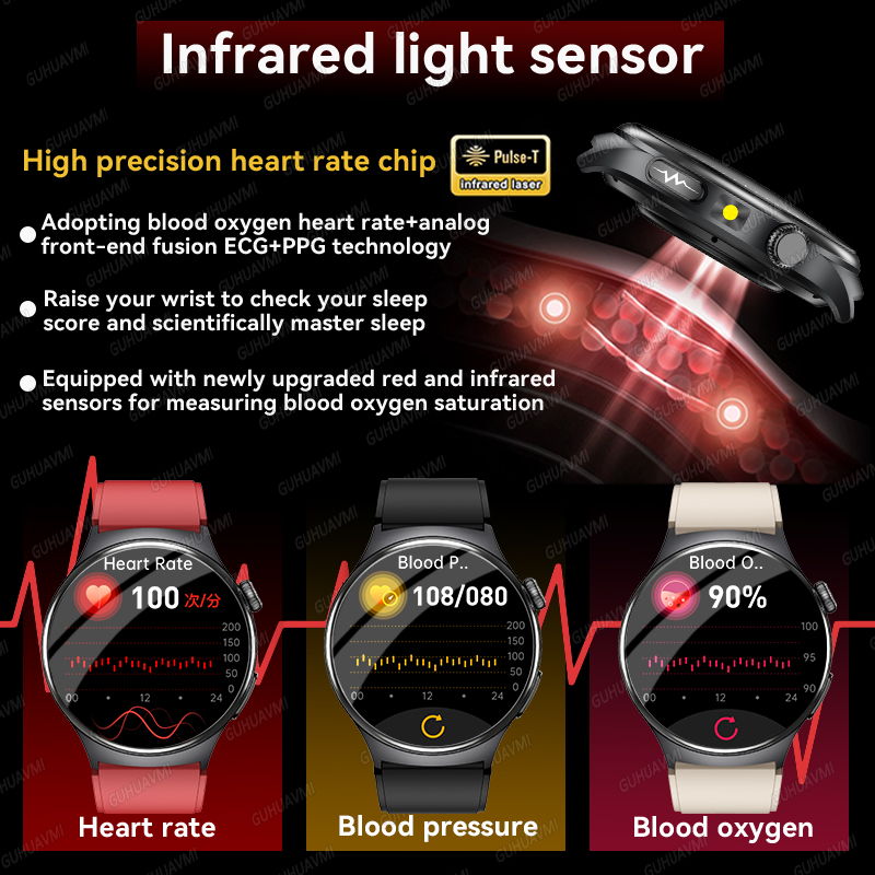 2026 New Accurate Diagnosis Sm - Smartwatch Professional Watches For Men 评论和价格
