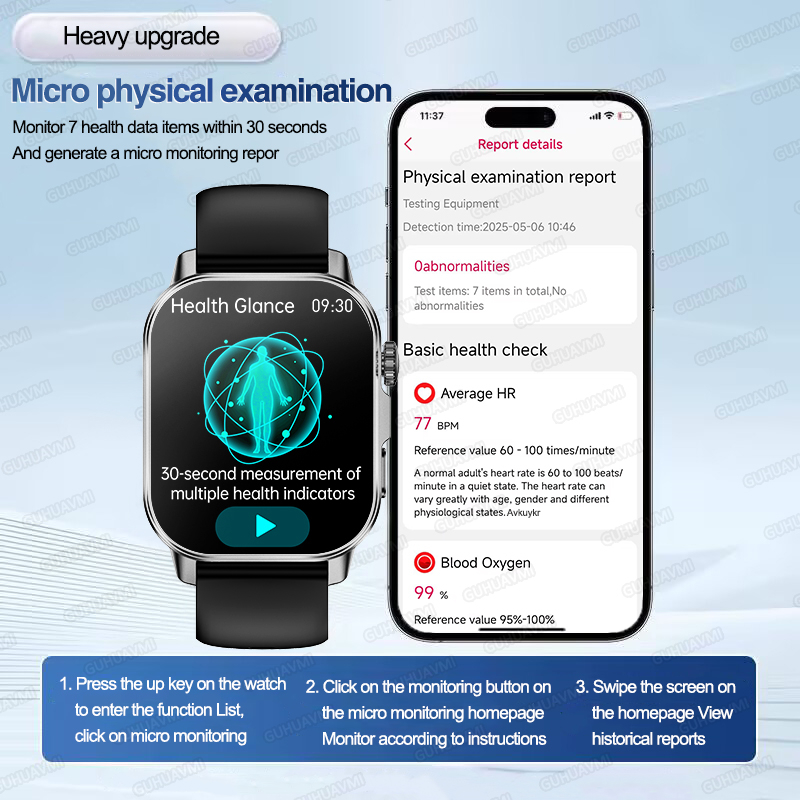 Nursing Grade New ECG+PPG Thre - Smartwatch Professional Watches For Men 评论和价格