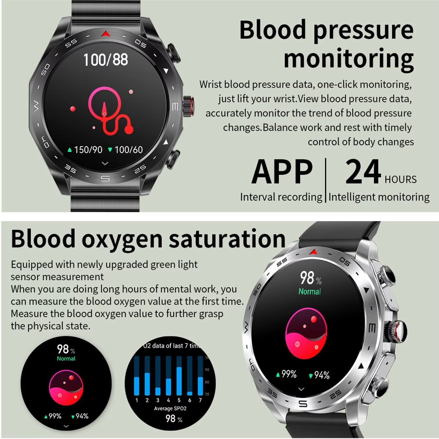 Business Smart Watch 2 in 1 TW - Smartwatch Noise Watches For Men 评论和价格